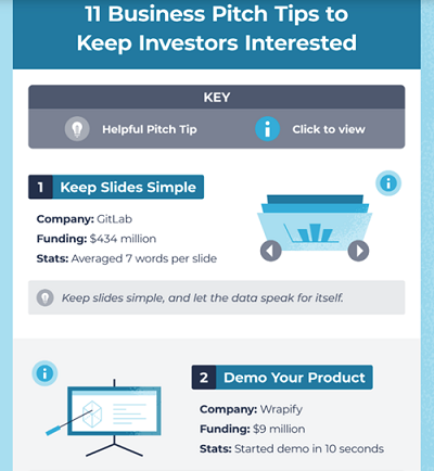 11 Lessons from Famous Business Pitches