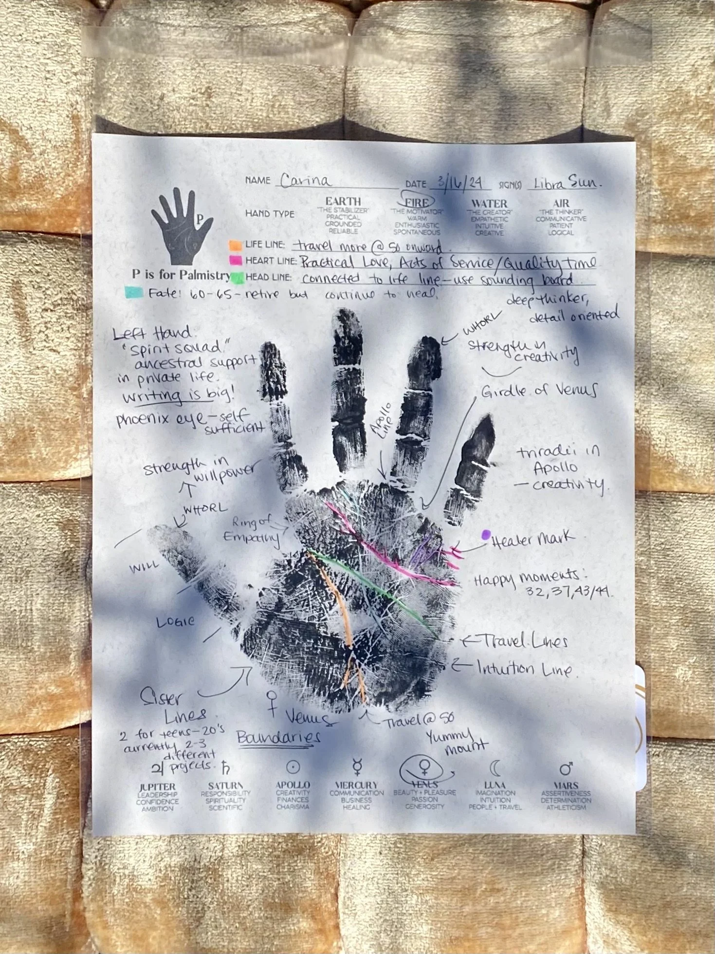 AURA PORTRAITS + PALM READINGS + CUSTOM HAT BAR @ TINY BANDIT