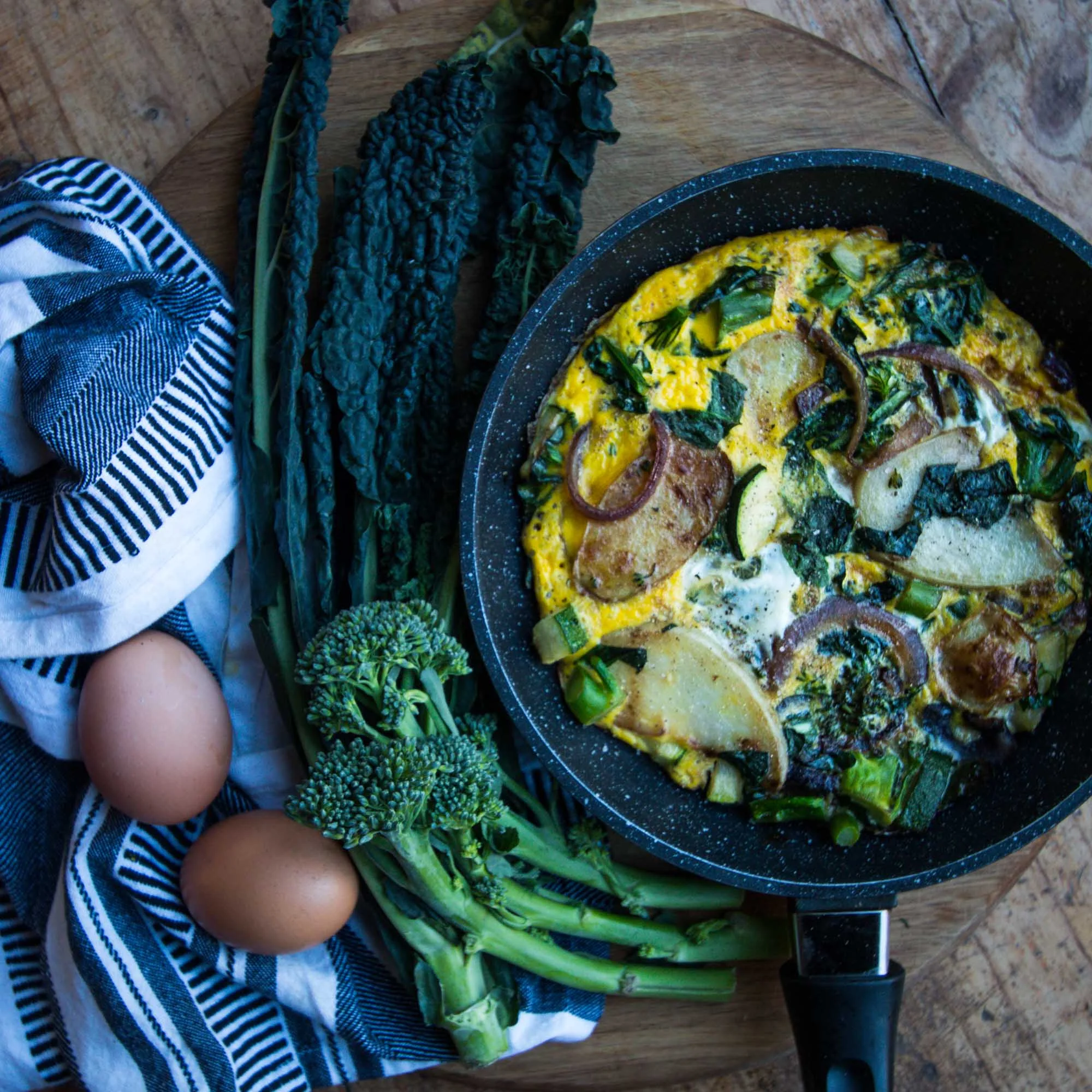 Recipe & Photo - Imogen Gilchrist