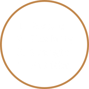 Posture, flexibilty.png