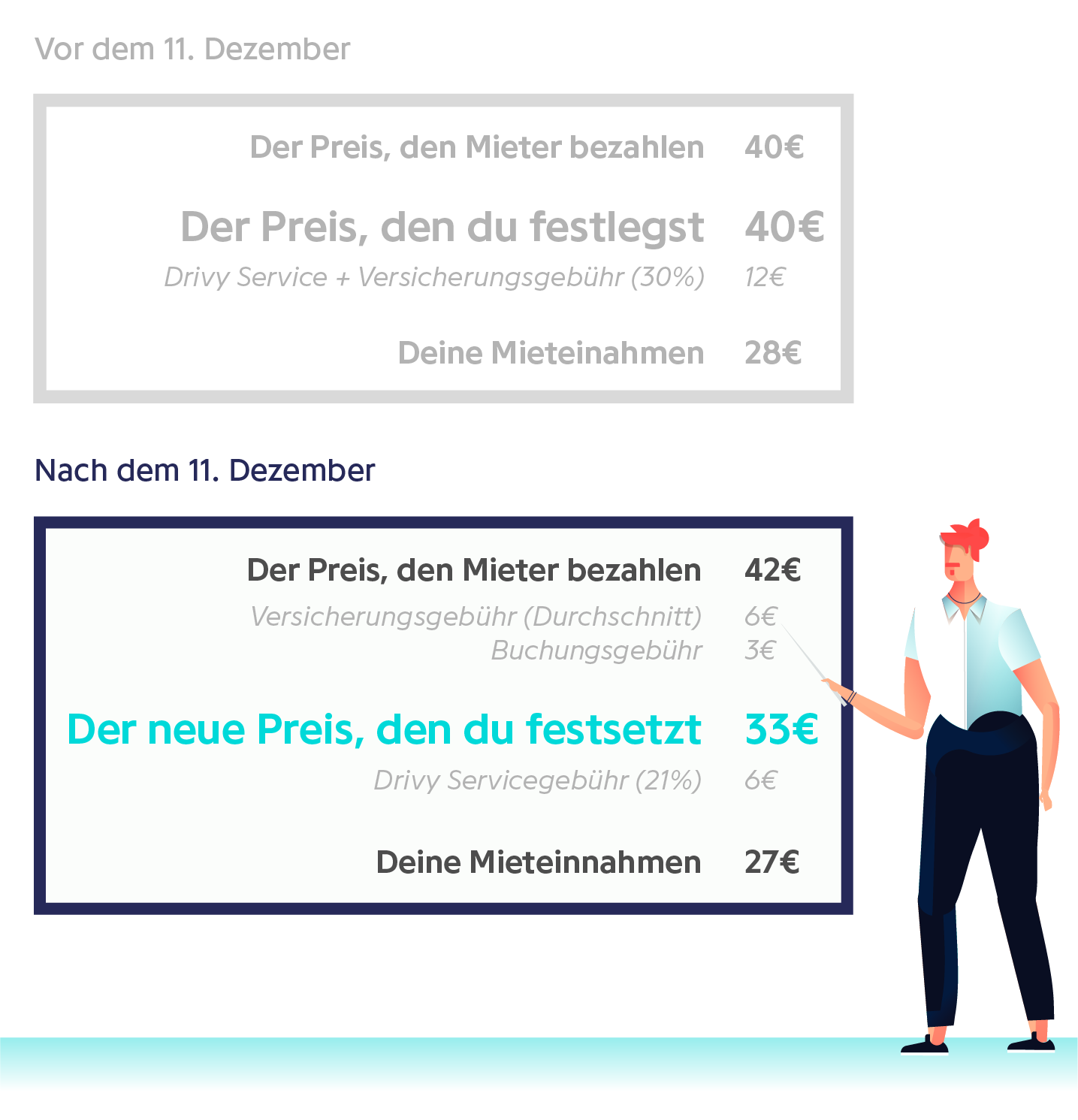 Pricing-Explainer-DE.png