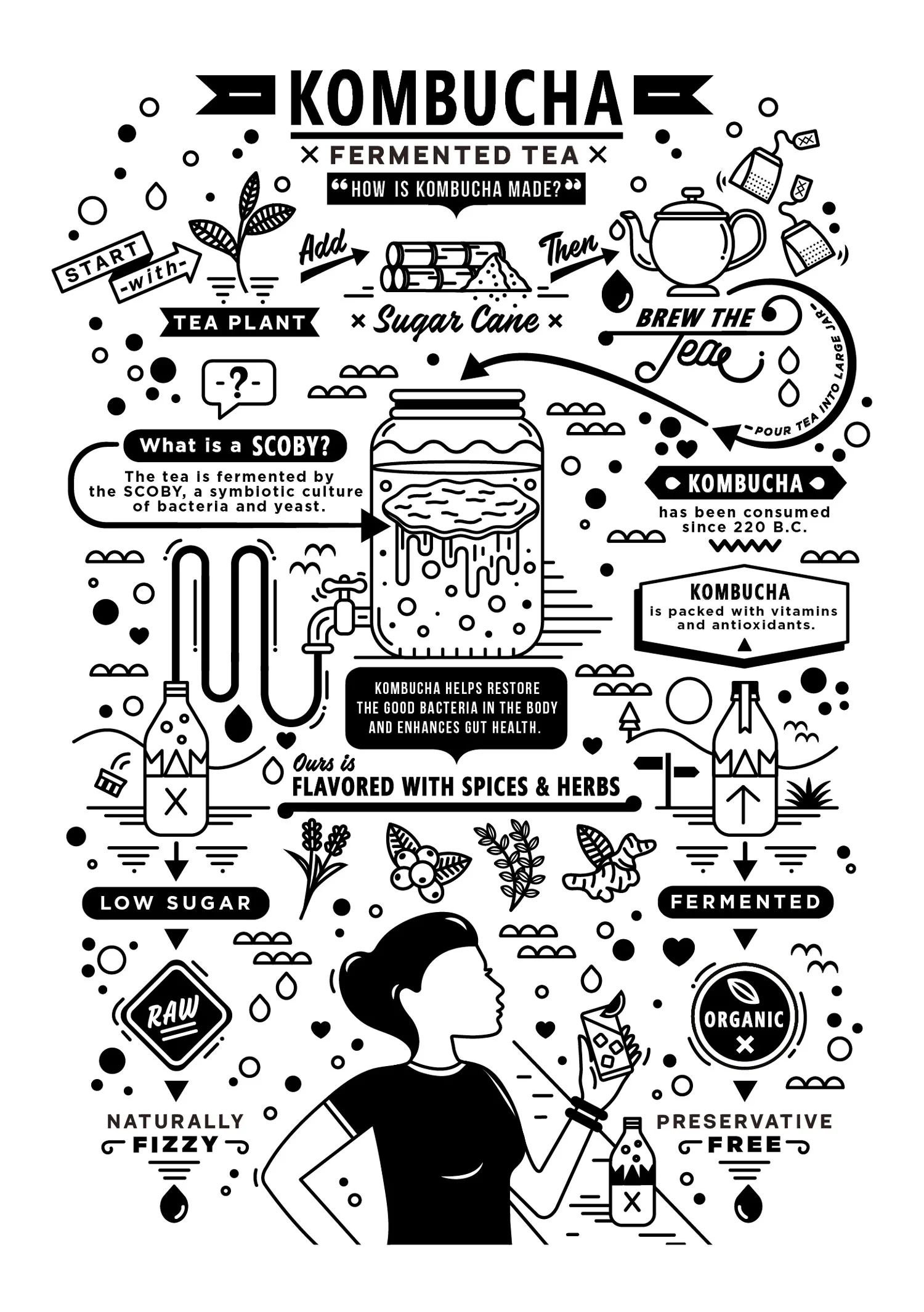 tim-wightman-mamas-brew-shop-kombucha-mural-1.jpg