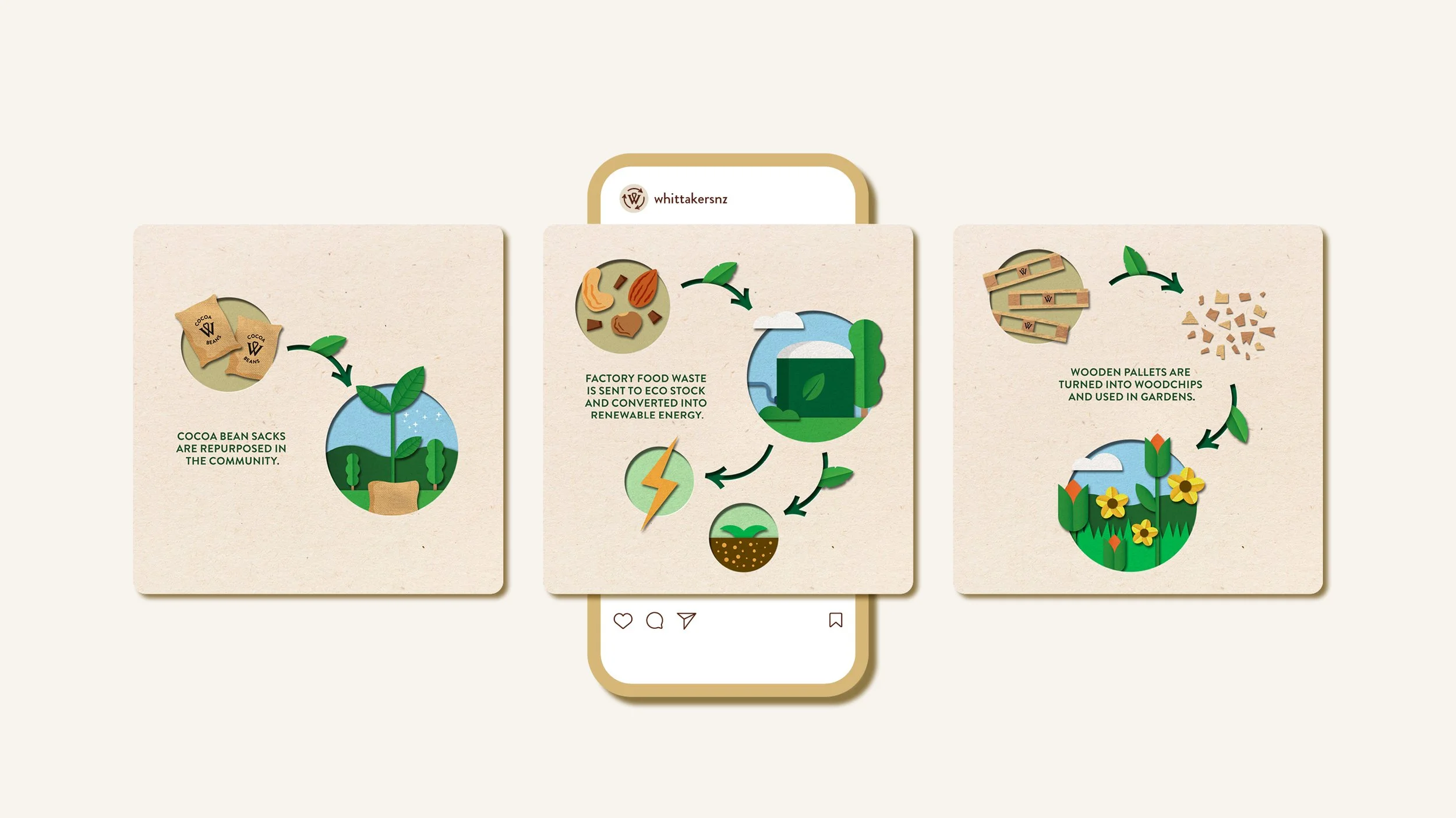 Whittaker's Sustainability Infographics_16x9_v1_2.jpg