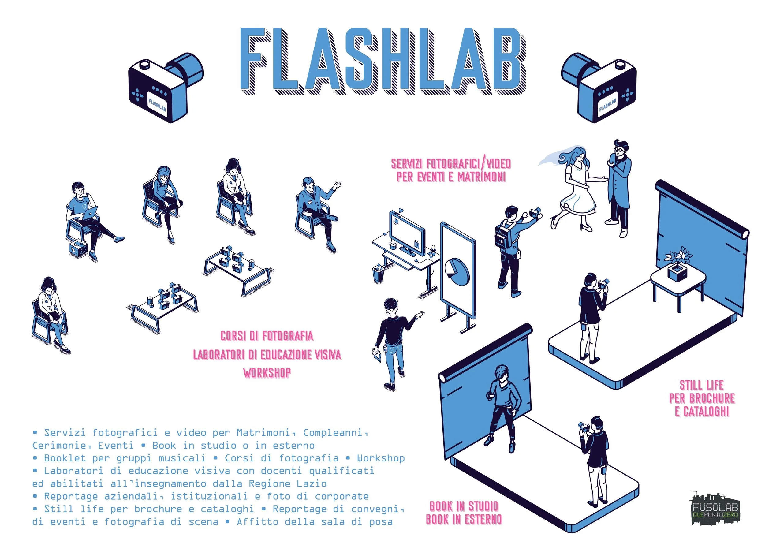 flashlab2.jpg