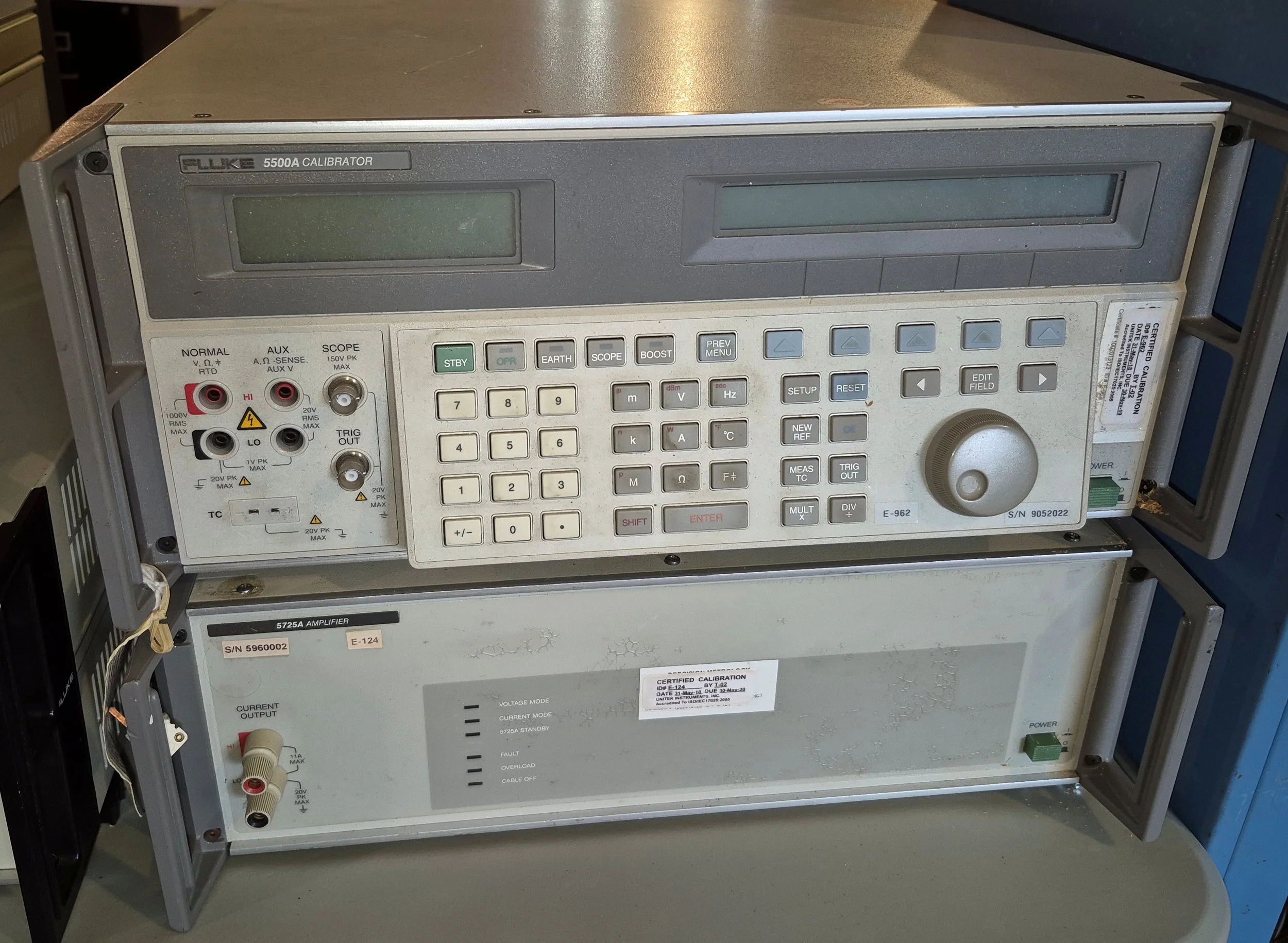 Calibration & Testing Equipment Auction