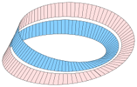 mobius strip.png