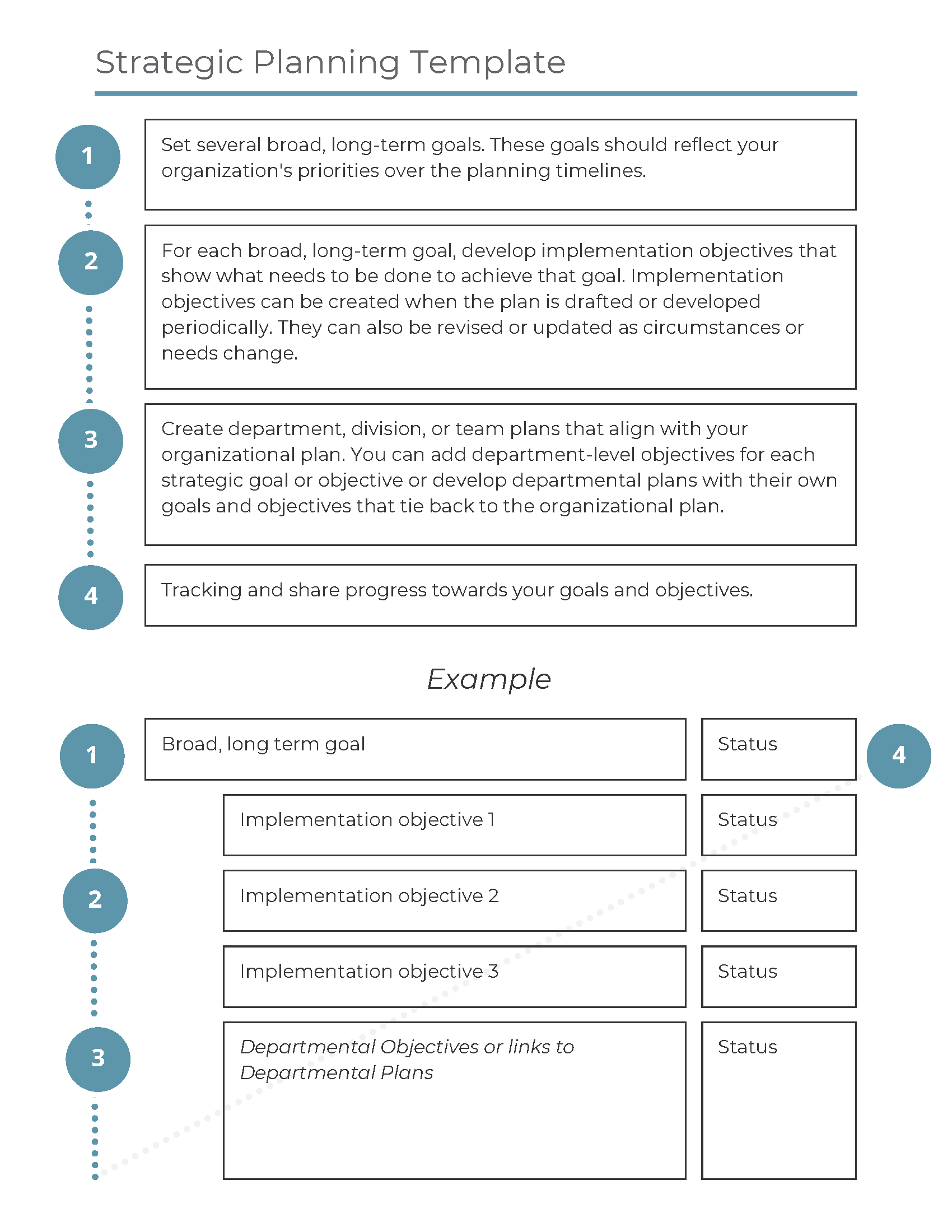 Impactful Strategic Planning Template and Worksheet_Page_3.png