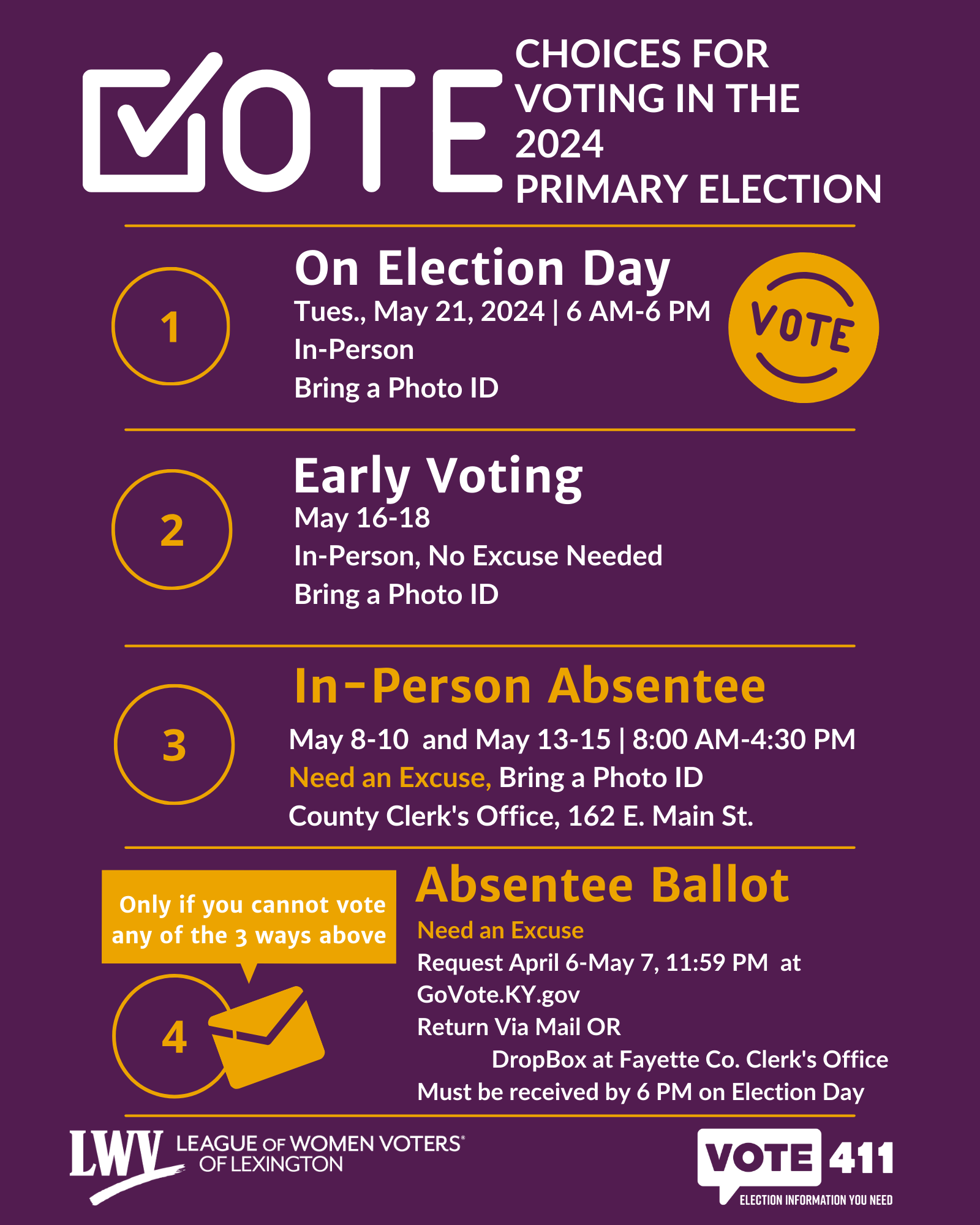 Voting Information — League of Women Voters Lexington, KY League of
