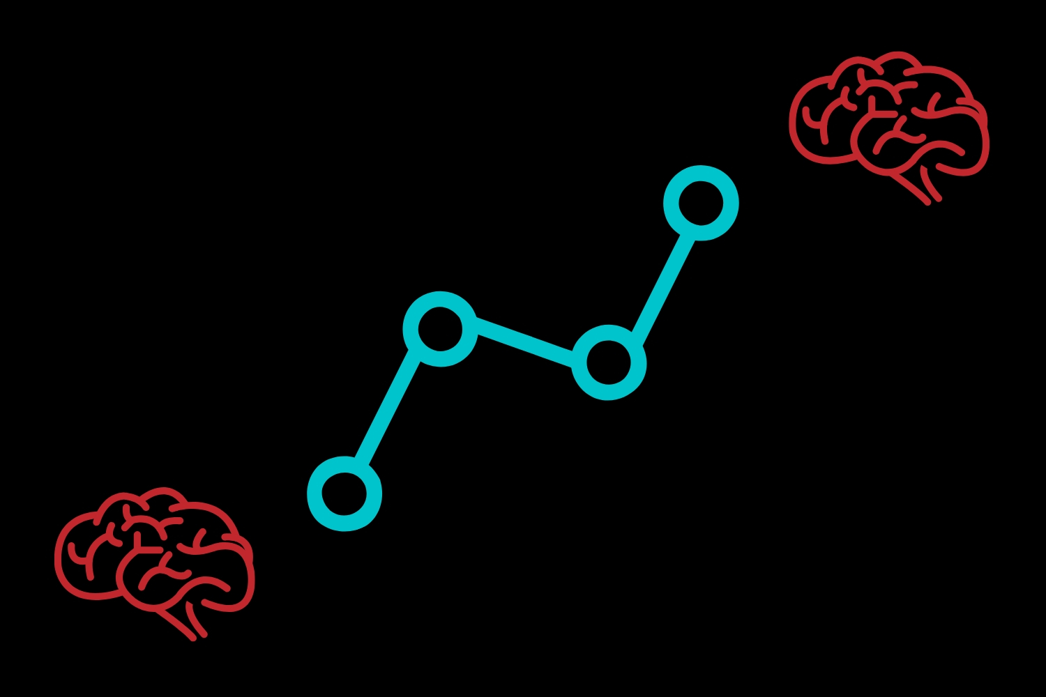 What is your mindset? Growth and Fixed mindsets