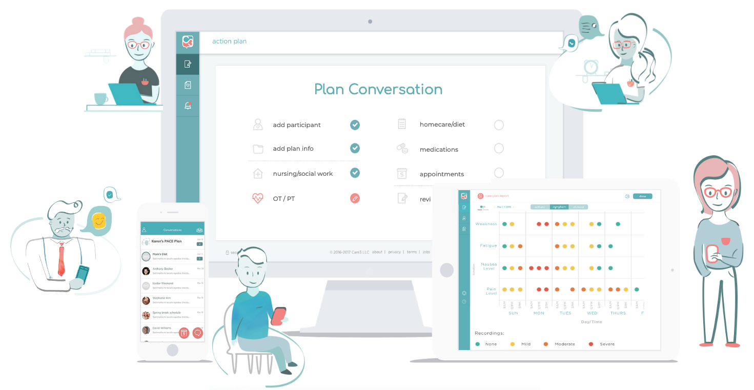 Care3-Platform-Illustrations.png