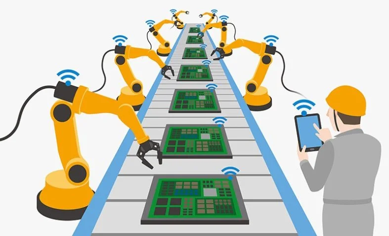goal-of-automation.jpg
