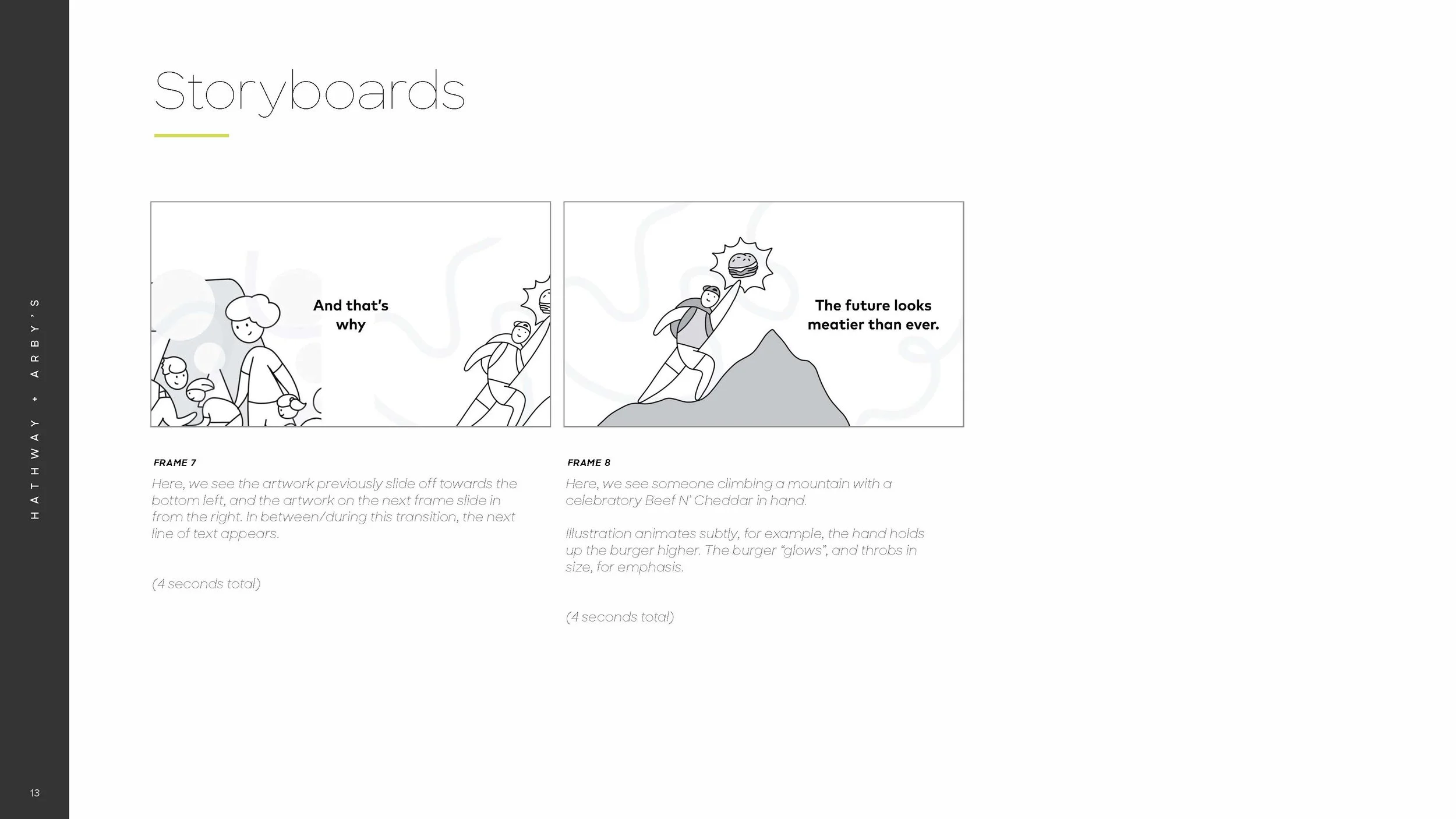 Arby's Personalization Video - updated storyboards 8.25.21_Page_13.jpg