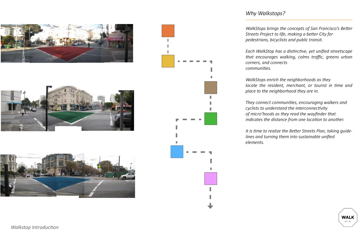 Lower Haight Walkstops 07052018-3.jpg