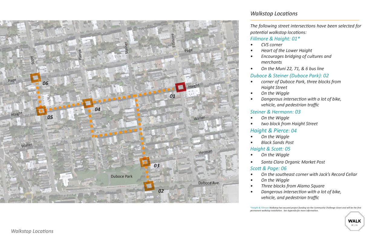 Lower Haight Walkstops 07052018-9.jpg