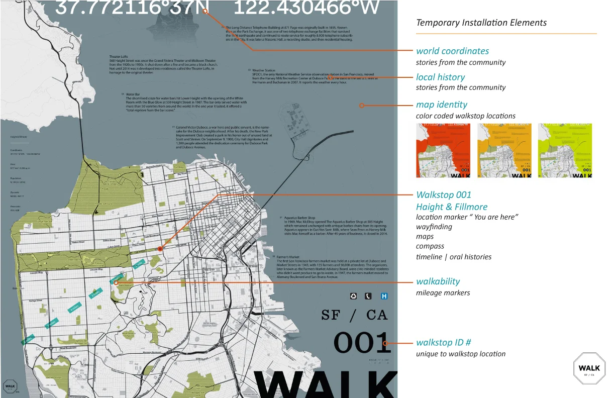 Lower Haight Walkstops 07052018-19.jpg
