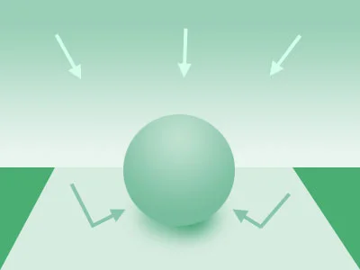 03-fluo-diagram.jpg