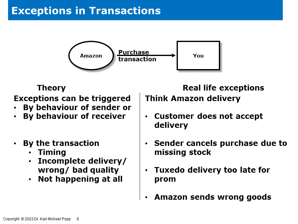 New ways to handle transaction related exceptions in mergers and ...
