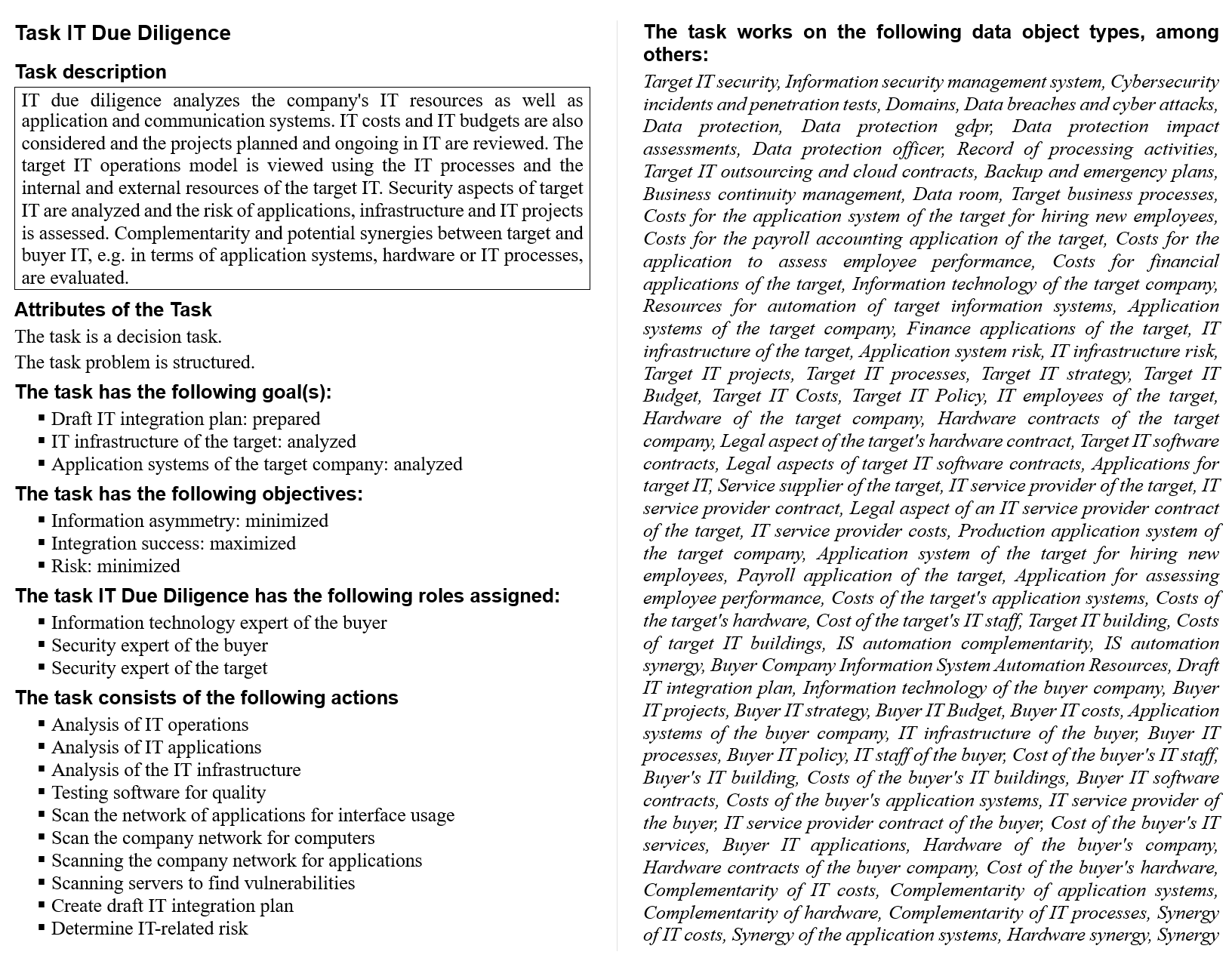 Reference Model subscription
