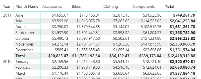 20190421 - Matrix in Table Format.png