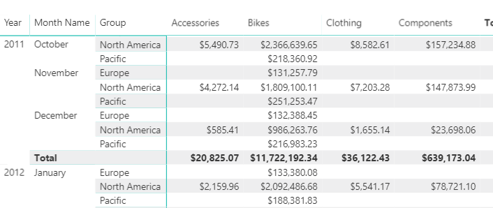 Image 3b - Subtotals off for Group