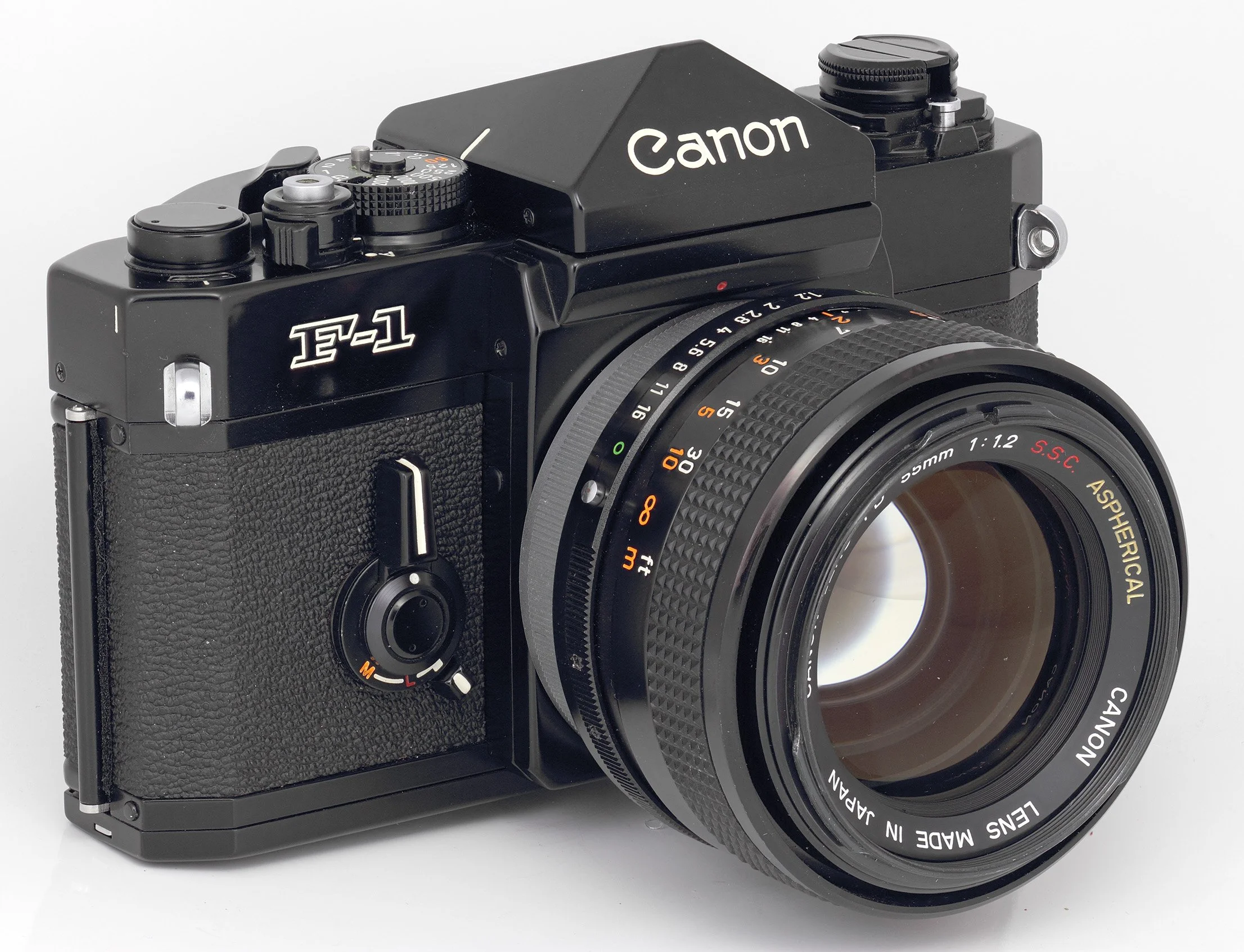 History of Canon: From Humble Beginnings to Global Powerhouse — about ...