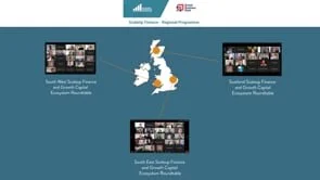 ScaleUp - Year In Review
