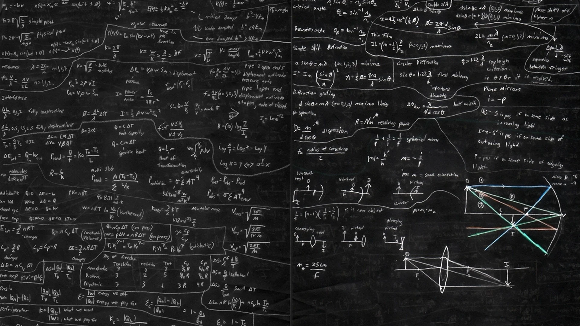 39241120-blackboard-wallpapers.jpg