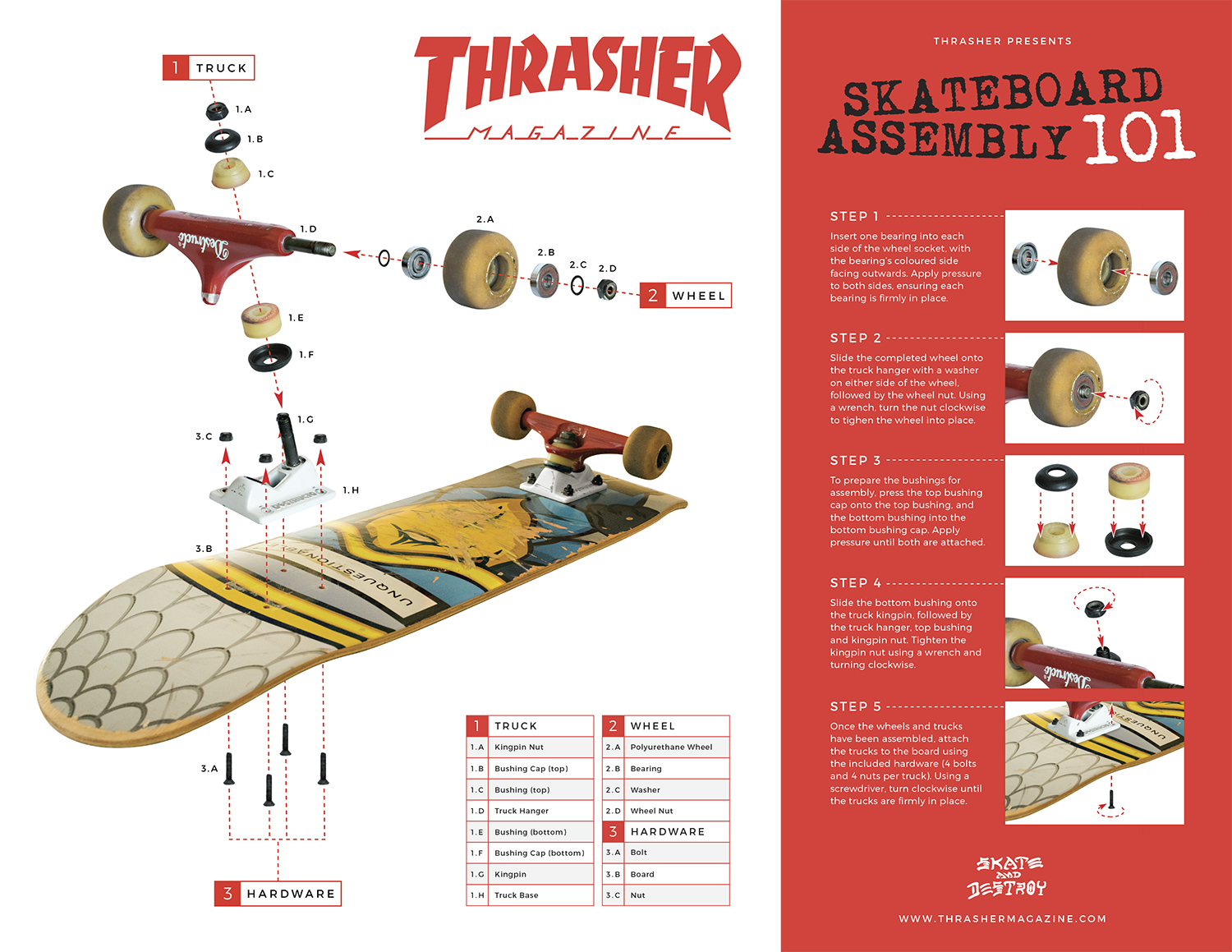Speaking of type hierarchy, this one was also a big proponent of strength in letters. Although the composition and design is more modern and technical than my usual style, this poster uses type and diagrams to illustrate the setup of a skateboard. As a big aficionado of historic type and hand-rendered designs, I need to make sure I also always consider the importance of proper execution when working with more contemporary fonts and digital design.