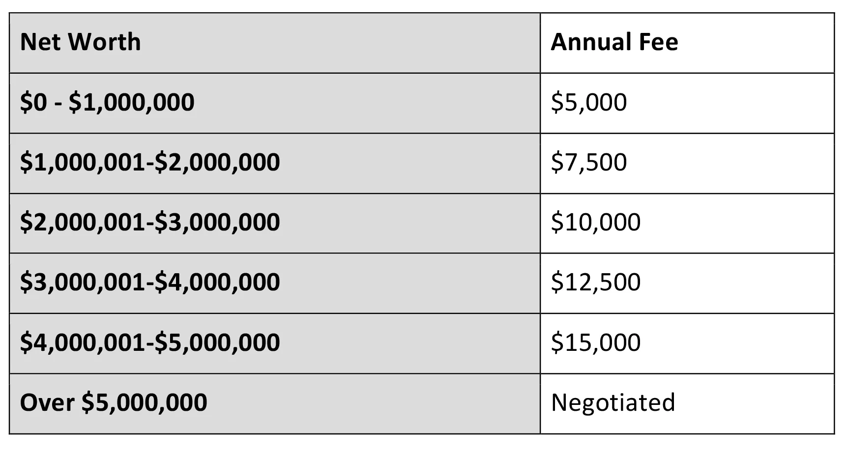 Table 2.jpg