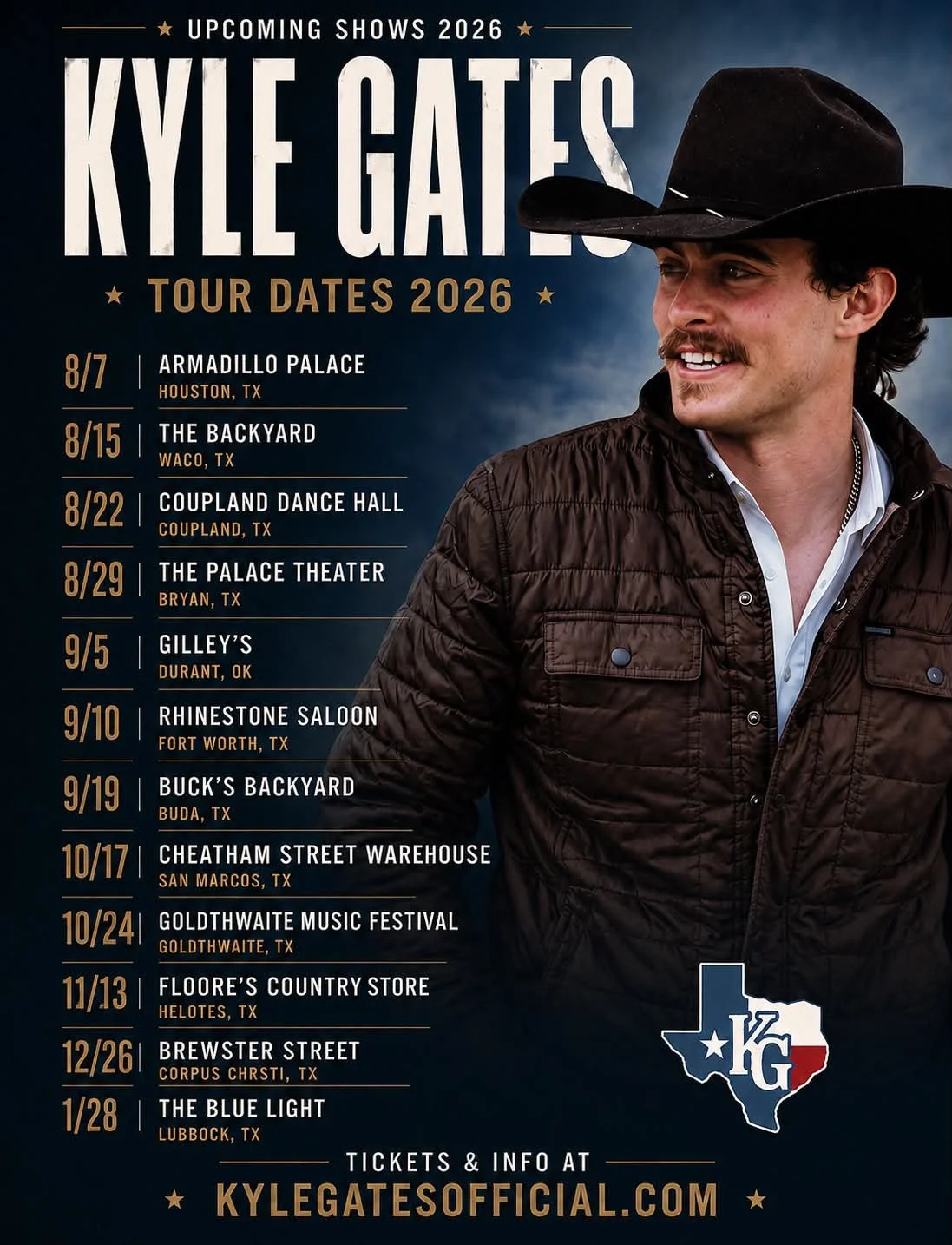 Kyle Gates