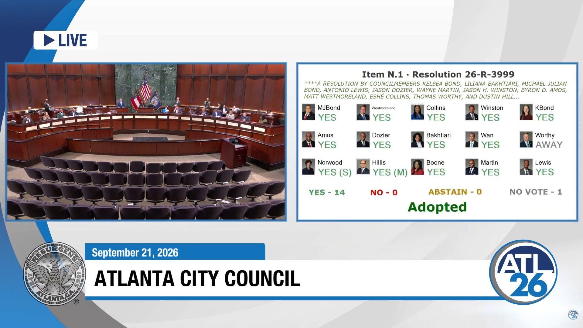 Atlanta City Council Unanimously Reaffirms Beltline Rail