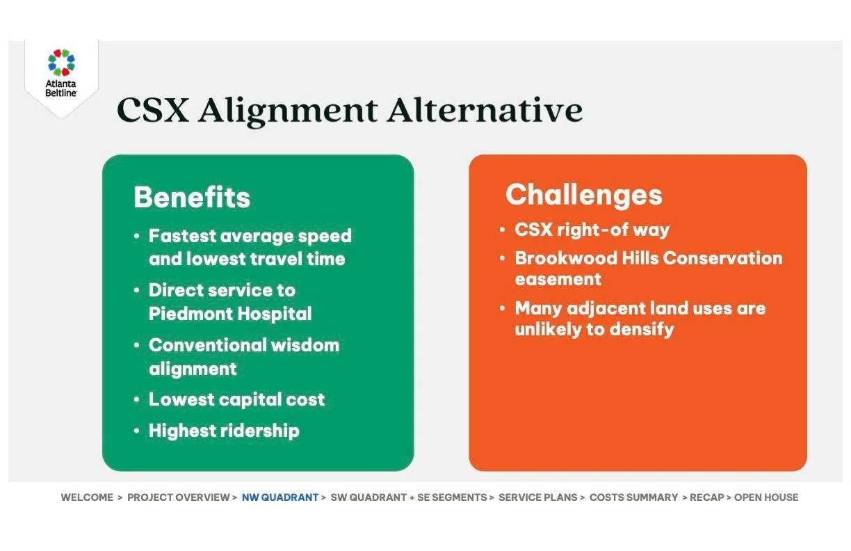 ABI CSX NW quadrant.jpg