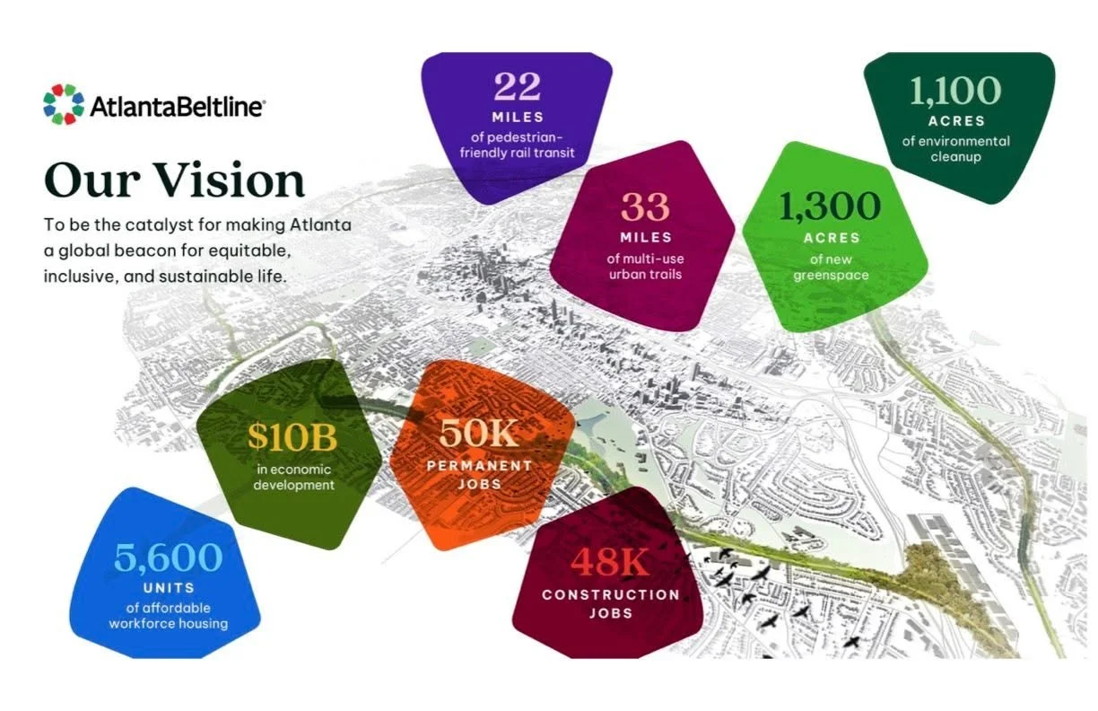 ABI transit study vision.jpg