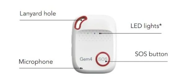 The Complete Instructional Guide to Using the Tunstall Gem4 — Tunstall ...