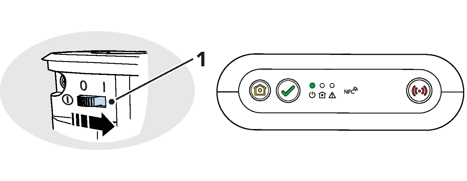 Lifeline Digital User Guide — Tunstall Healthcare