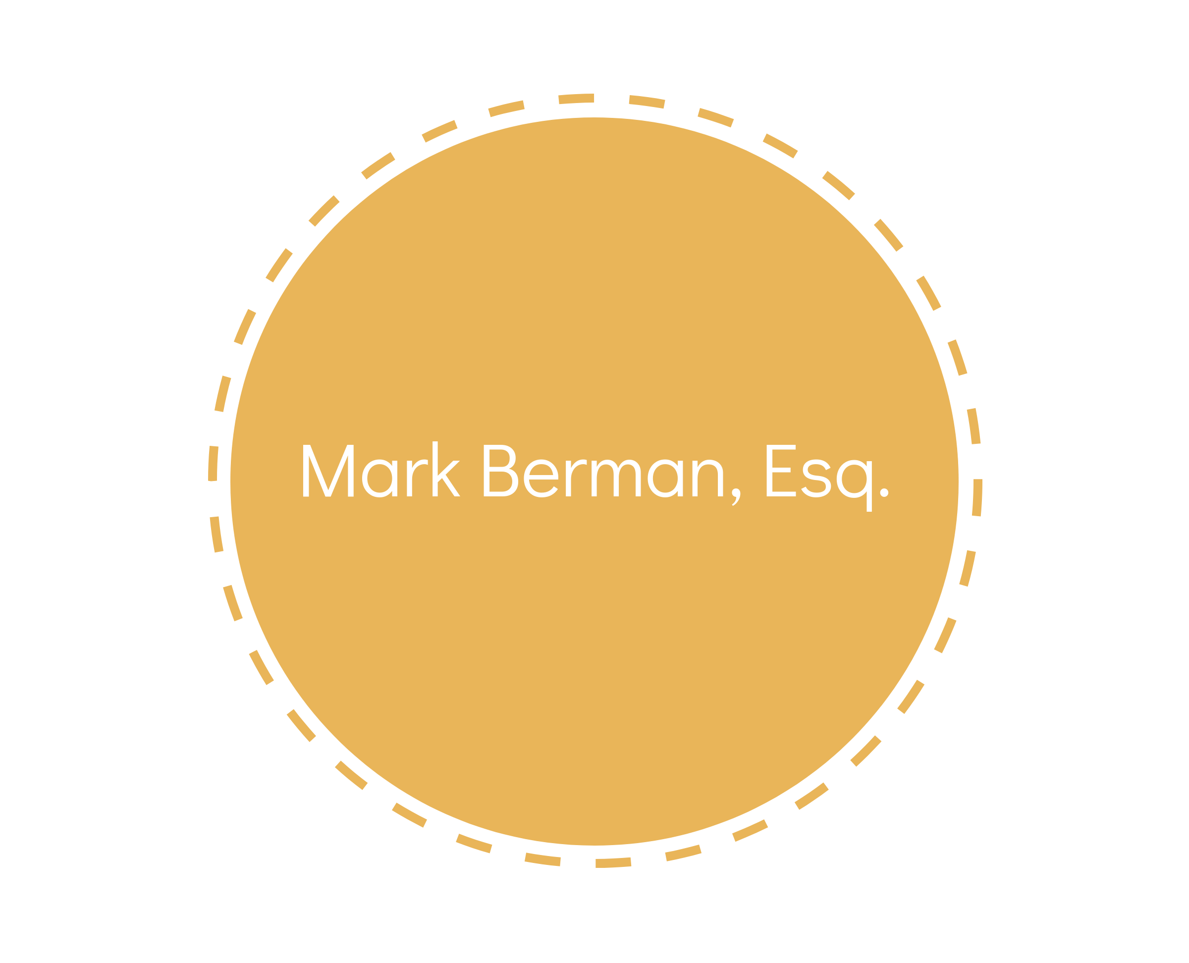 Mark Berman.png