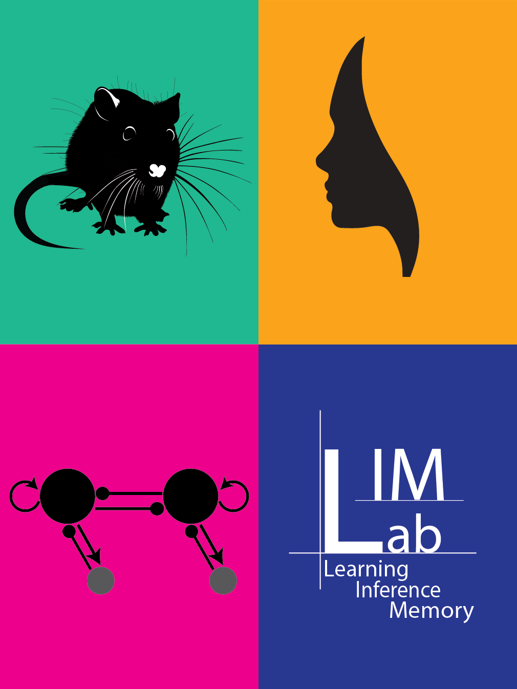 Research  Find out about our research   Learn More →