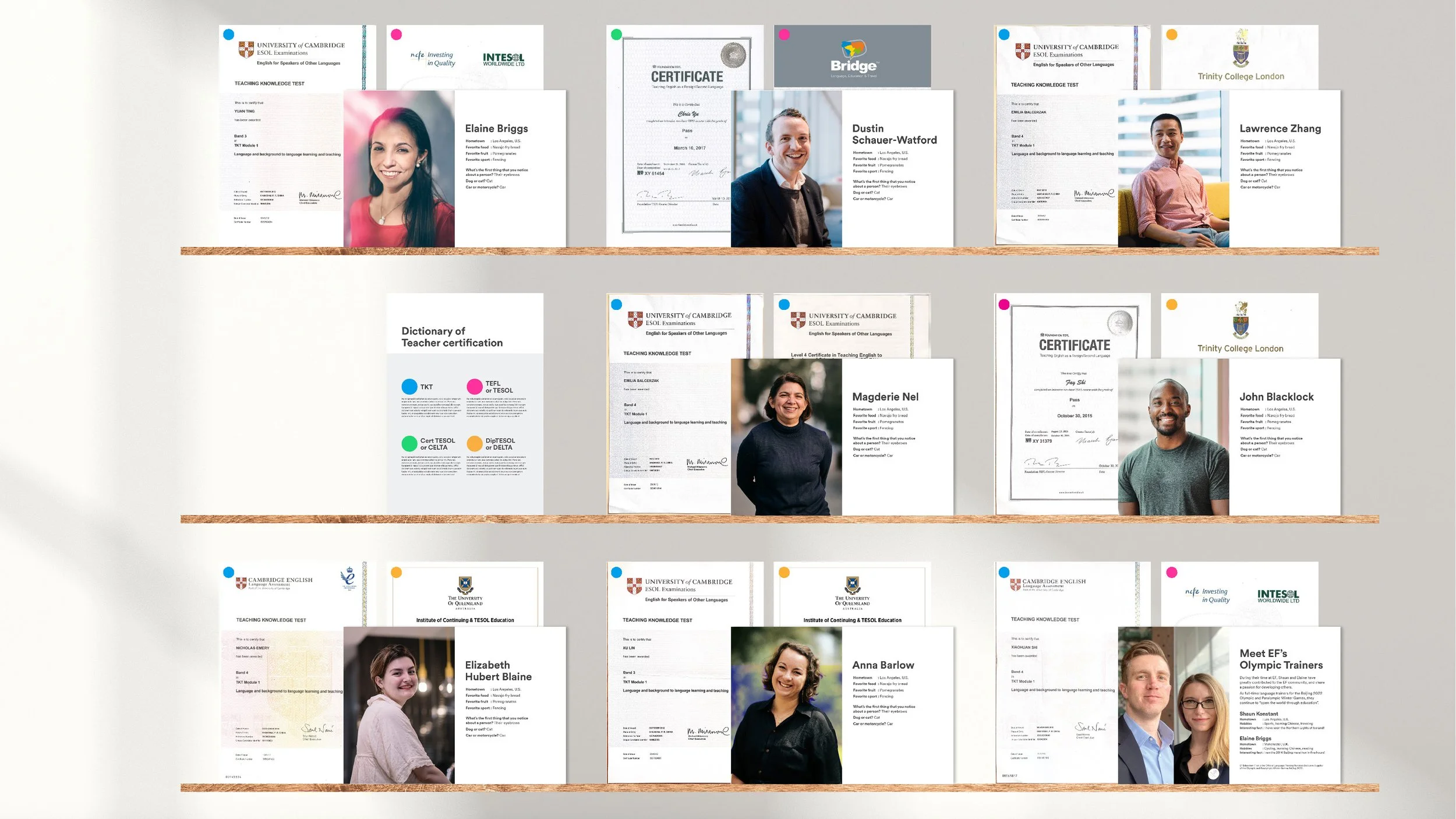 Teacher Board Guide.jpg