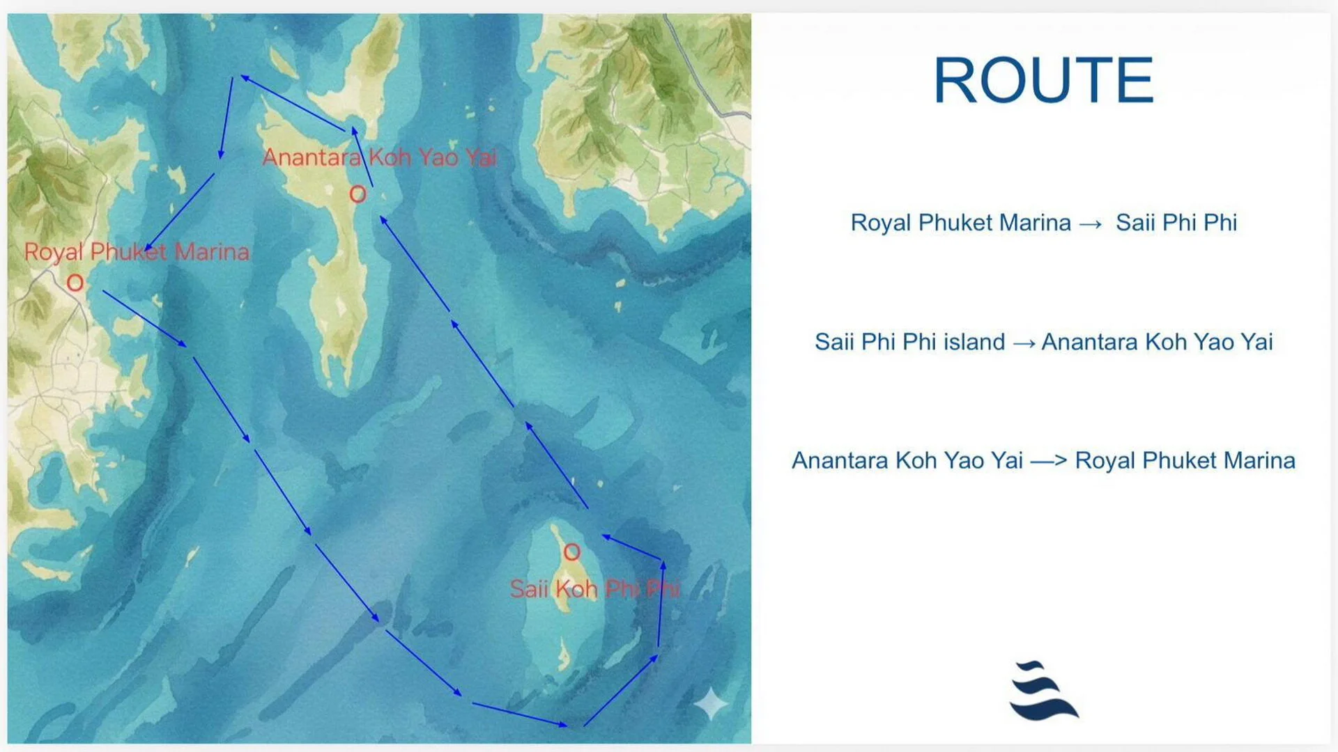 งานรวมเรือ “Love in the Ocean” ณ รอยัลภูเก็ตมารีน่า