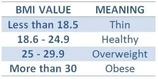 BMI chart.jpg