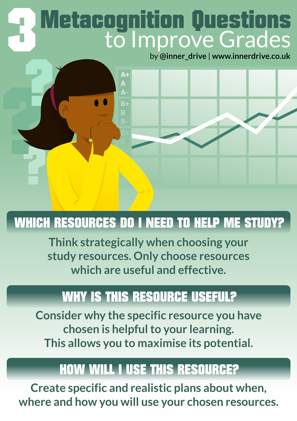 3_metacognition_questions_600px.jpg