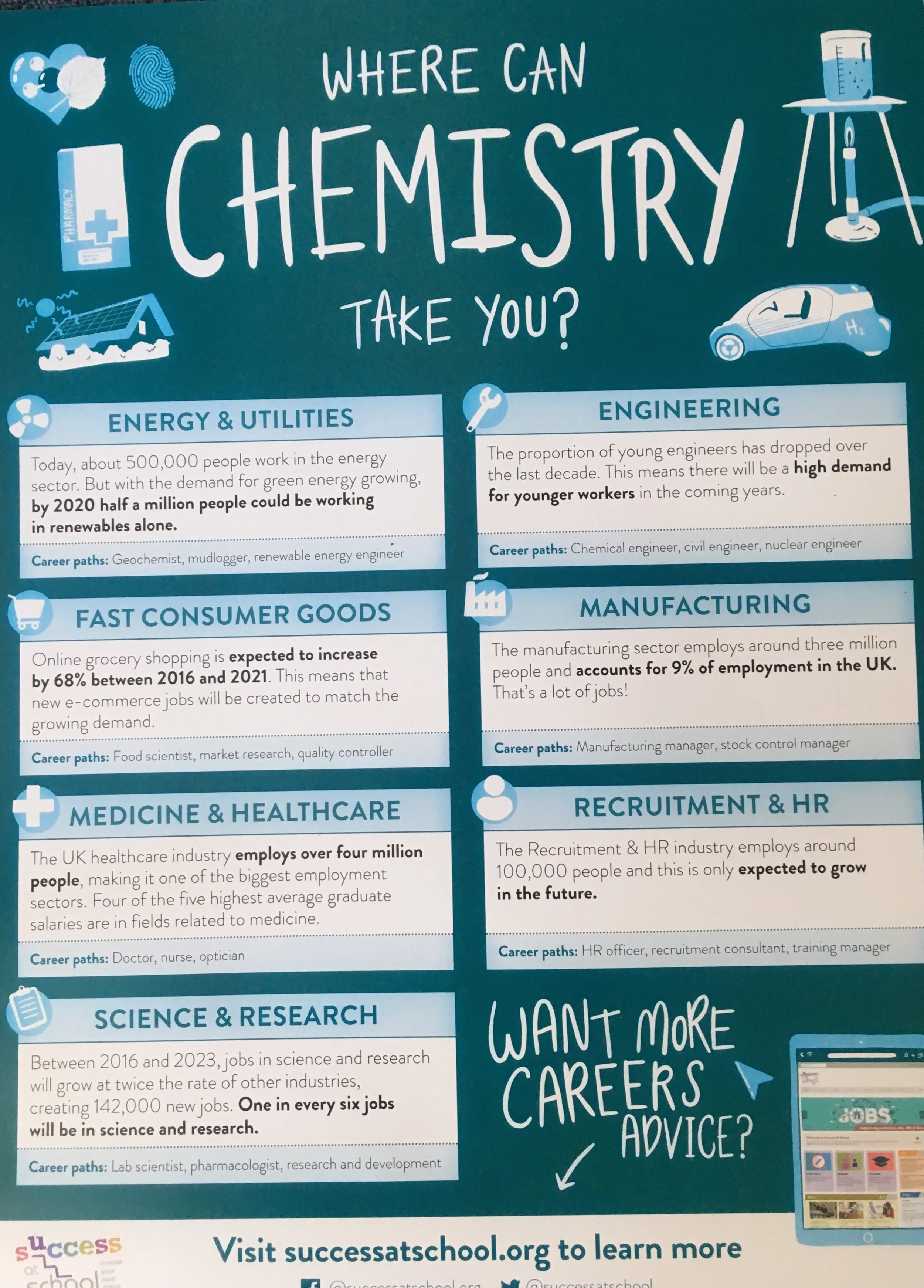 Chem 2.jpg