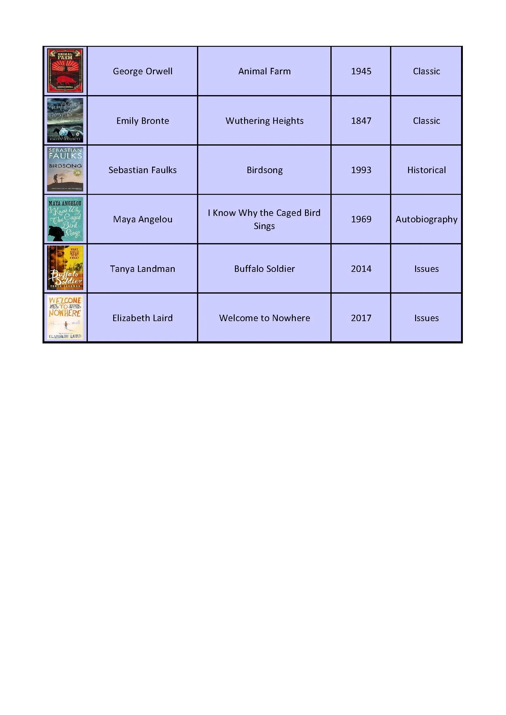 Priory Plus Reading List with images KS4_Page_4.jpg