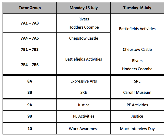 Screen Shot 2019-07-12 at 09.00.01.png