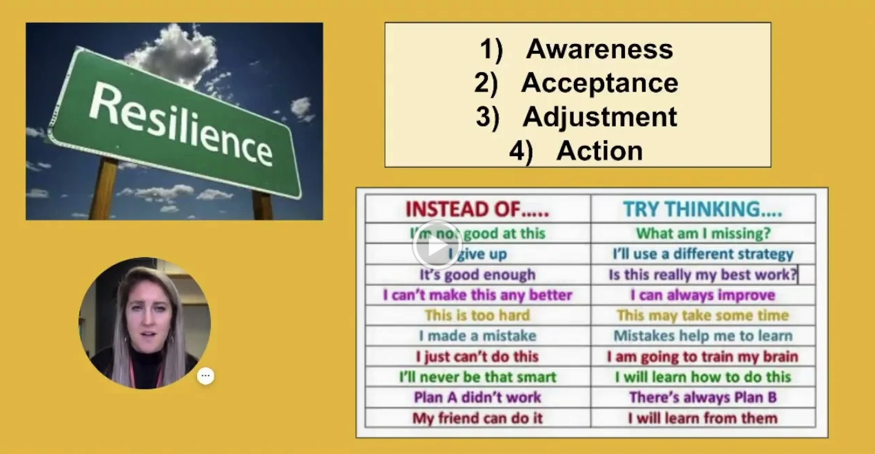 Virtual Assembly 2: Procrastination - Set Your Goals - Resilience