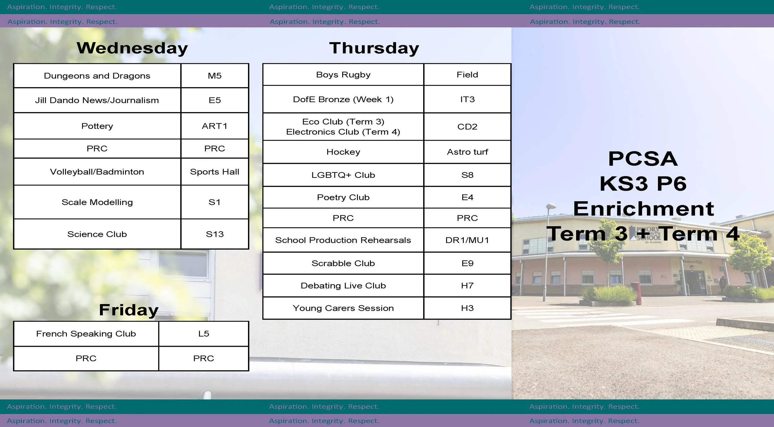 KS3 P6 Enrichment Activities for Terms 3 &amp; 4