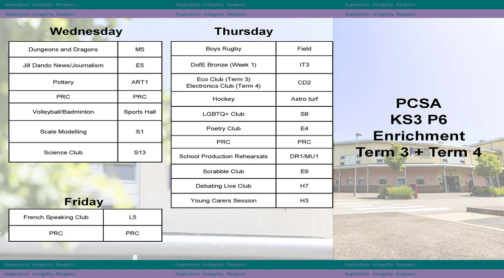 KS3 P6 Enrichment Activities for Terms 3 & 4 — PCSA