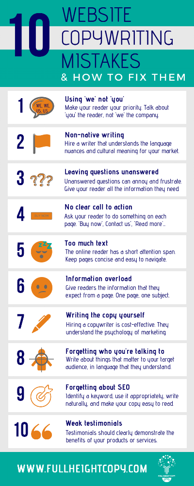Web Copywriting Tips.png