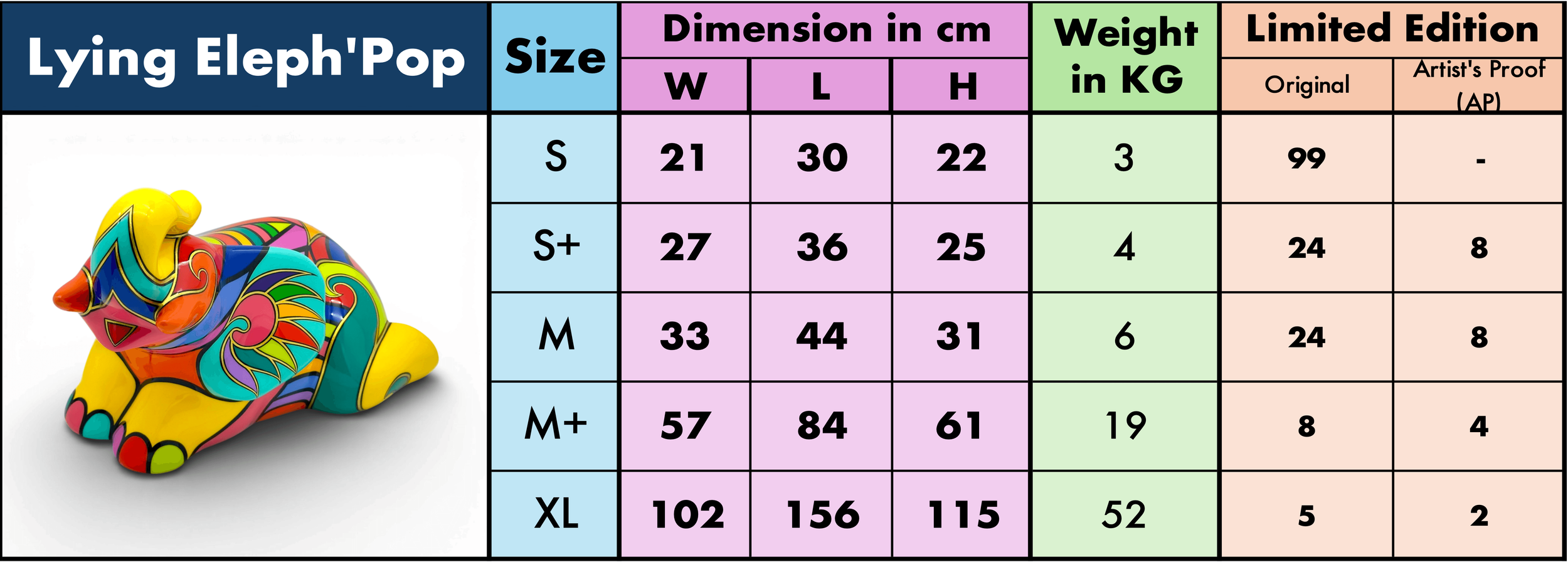 Dimensions of Elephant Sculptures, Lying Pop Collection by Arnaud Nazare-Aga. From small to monumental sizes in resin and fiberglass.