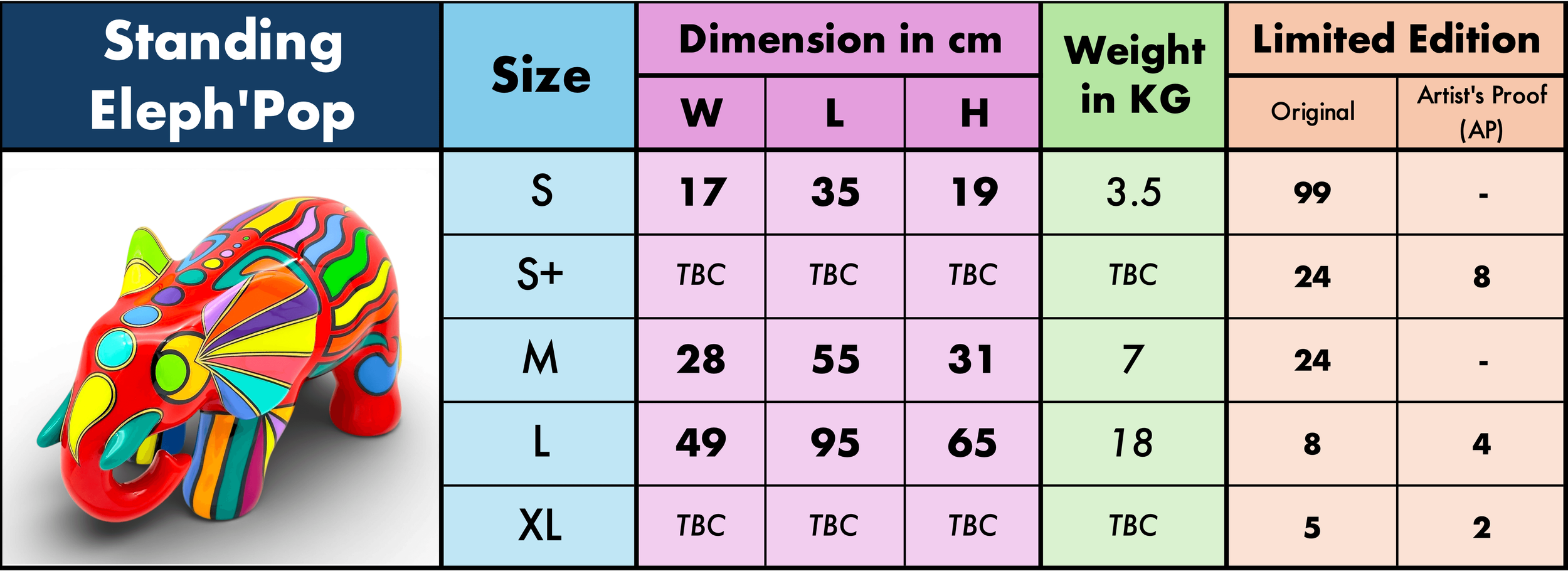 Dimensions of Stnading Eleph'Pop by Arnaud Nazare-Aga. Pop Art Elephant Sculpures from tabletop to monumental sizes made in Bangkok